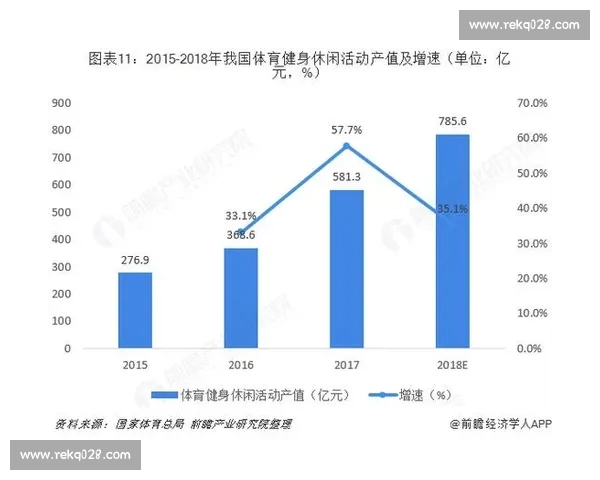 中国体育APP下载热潮解析与全民健身数字化新趋势发展前景观察