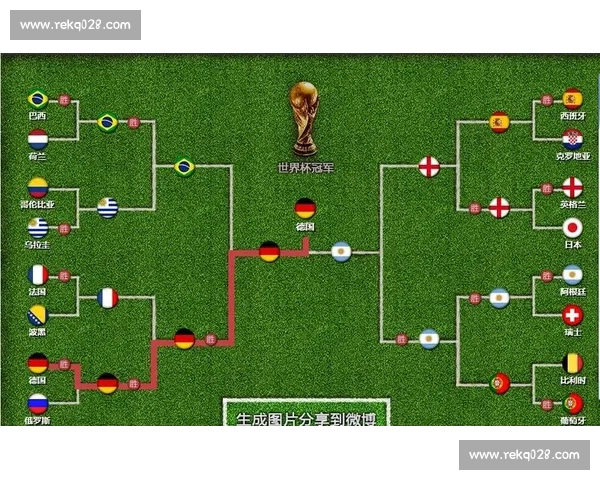 从历史数据透视世界杯百年赛事演变与冠军规律趋势分析全景图