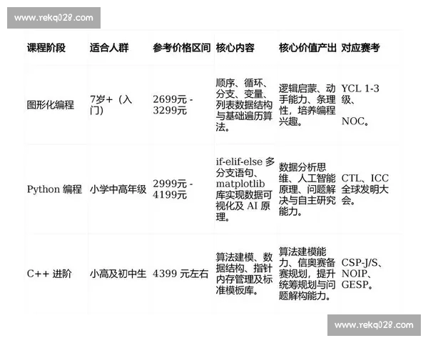 2026年体育赛事全程规划与赛程安排详细指南